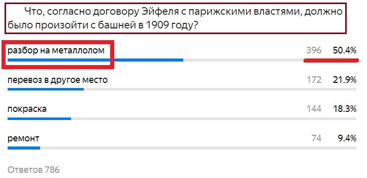 Вопрос с предыдущего теста. Правильный ответ- Красным