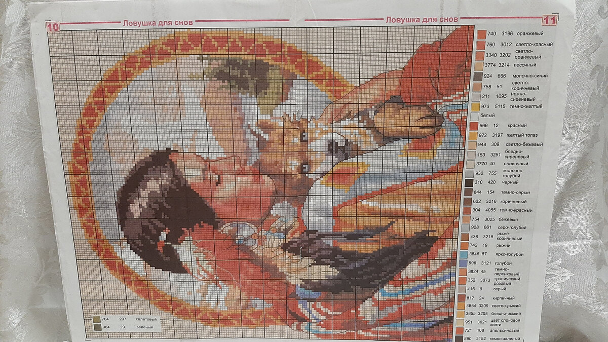 Схема вышивки крестом профессиональные