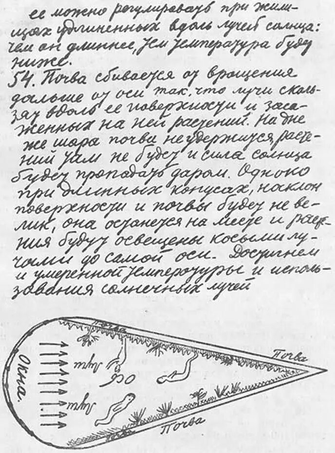 Рукопись К.Э. Циолковского «Альбом космических путешествий», 1933 год. 