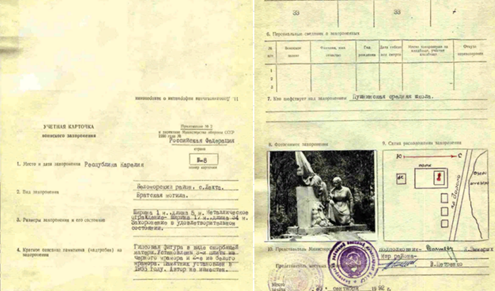 сайт Память народа