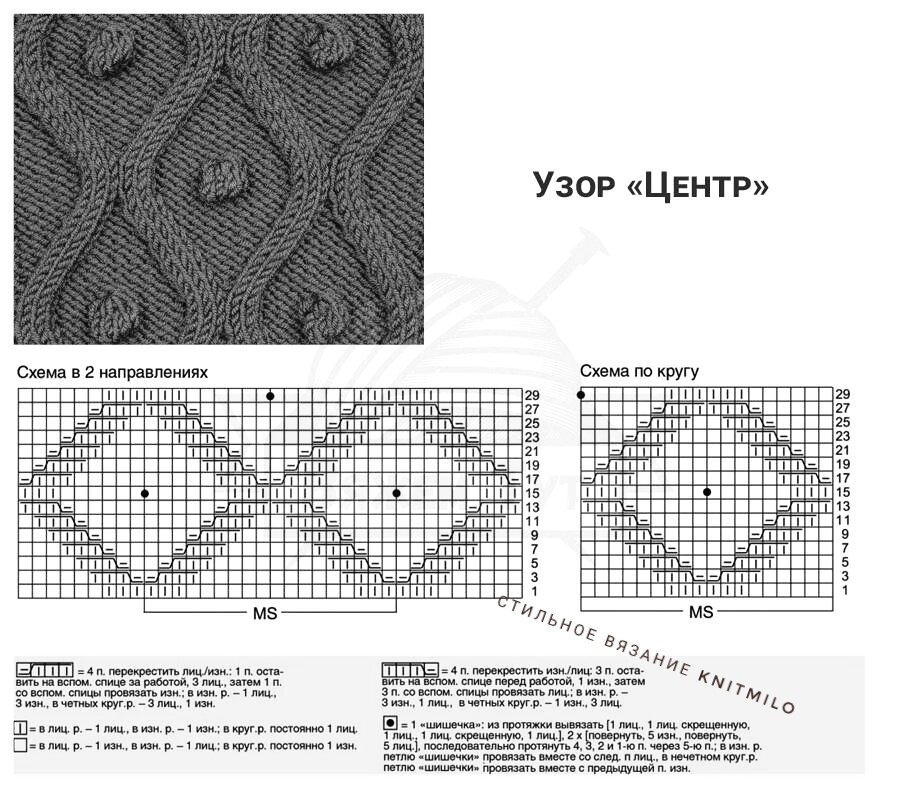 Пять роскошных кардиганов в светлых тонах | Стильное вязание KNITMILO ...