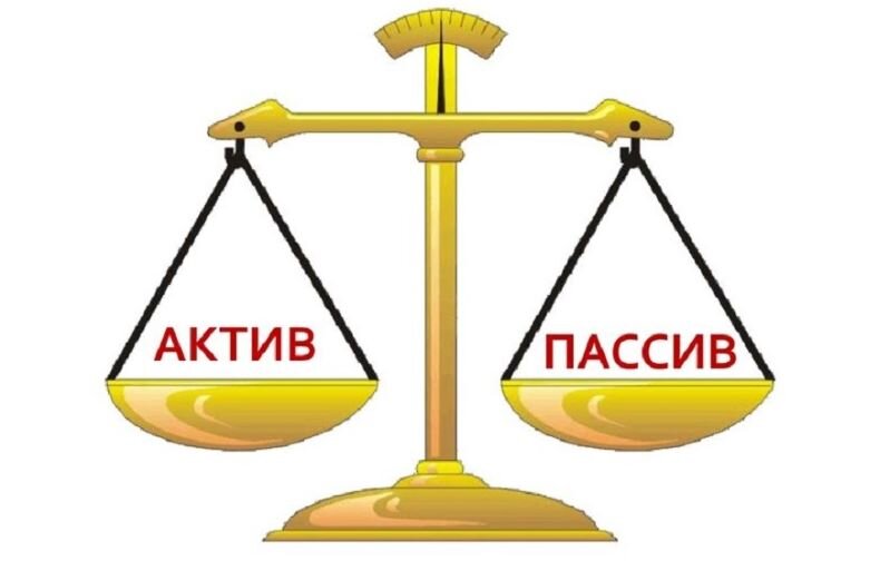 45 весы. Бухгалтерский баланс. 