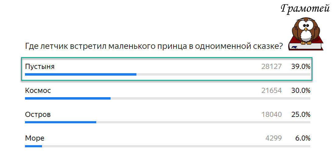 Летчик встретил маленького принца в пустыне. Фото автора