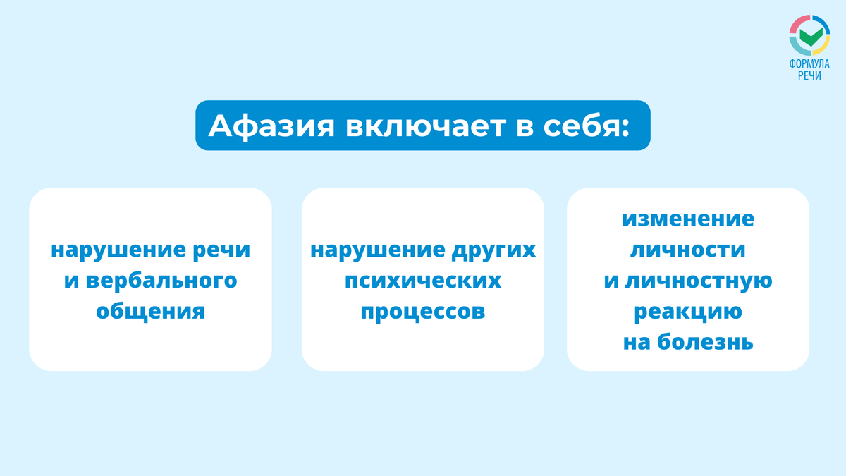 Афазия включает в себя