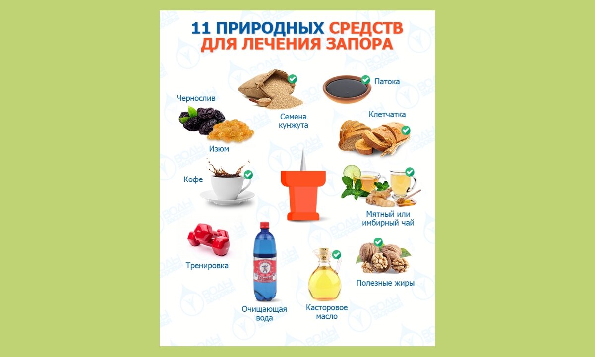 Разрешенные продукты