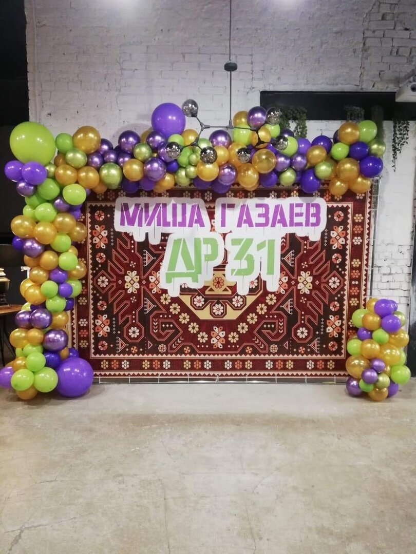 Баннер на день рождения 3х2 с шариками