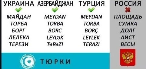 Почему Яндекс на украинском как сделать на русский: лечим поисковик и браузер — МирДоступа