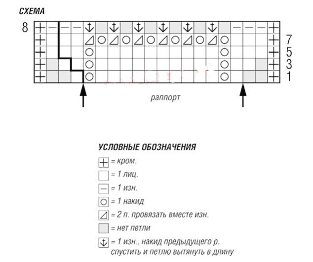 Схема узора.