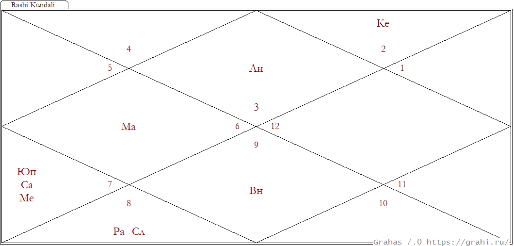  Foto 47