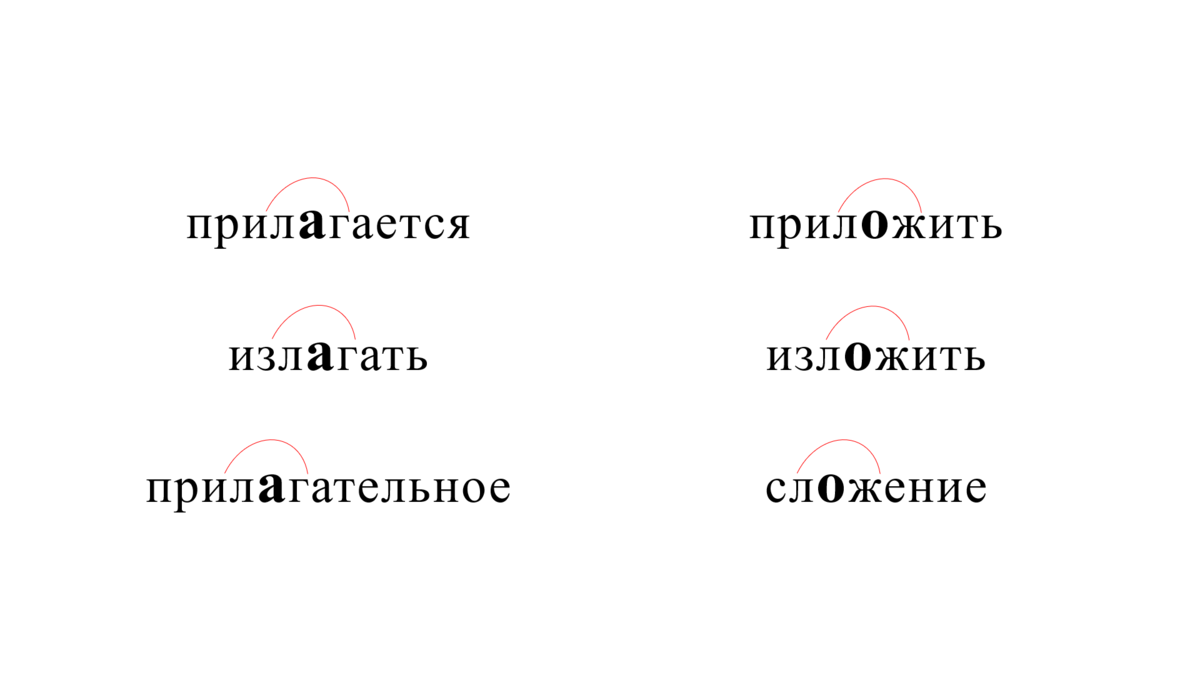 оазбор слово по составу. корень слова корень. корень в слове напоминание. однокоренные слова существительные. корень в слове напоминание.