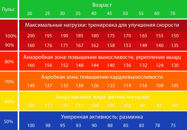 -1-2