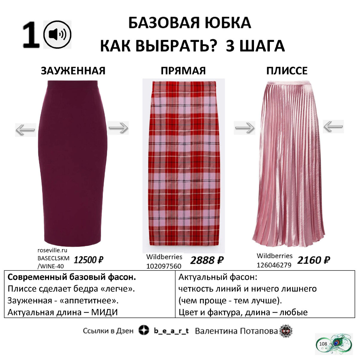 1 шаг: Выбираем фасон:
 -плиссе сделает бедра «легче».
 -прямая оставит пропорции "как есть" 
-зауженная - сделает бедра «аппетитнее».