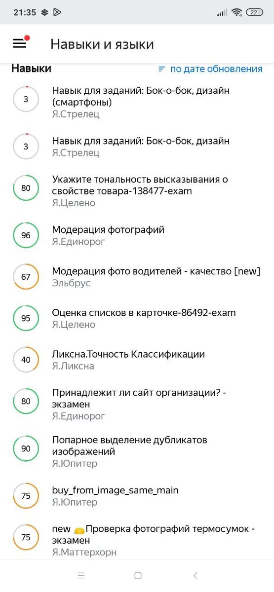мои навыки после обучающих заданий