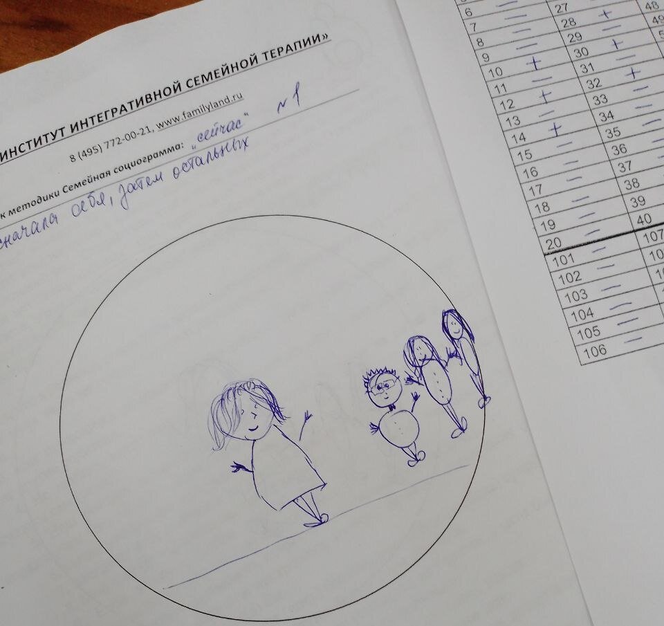 Моя семья сейчас - я и дети, которые довольно далеко от меня