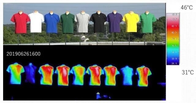  Одежда разных цветов под тепловизором