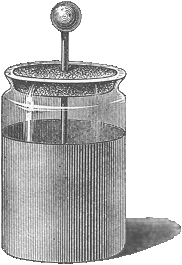 лейденская банка 1745. лейденская банка 1745. первый конденсатор. первый конденсатор лейденская банка строение. эвальд юрген фон клейст конденсатор.