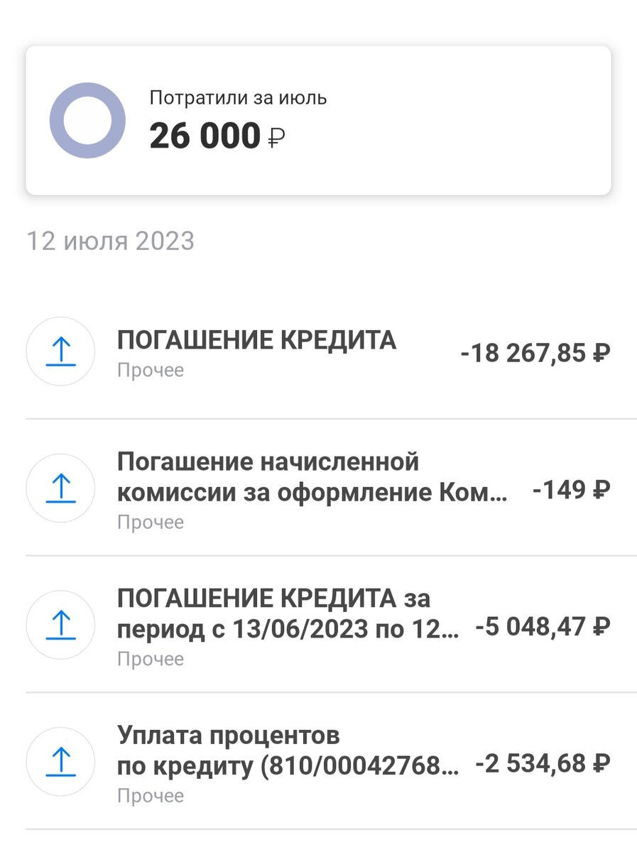 Размер процентов уменьшился на 200 рублей по сравнению с прошлым месяцем 