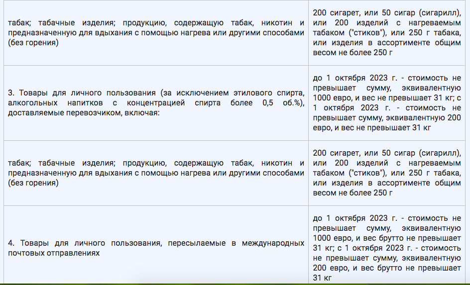 Полоцкая центральная городская поликлиника. Скоростные ограничения пдд 2021. Полоцкая центральная городская поликлиника. Эффективная доза облучения для персонала. Лимиты рб.