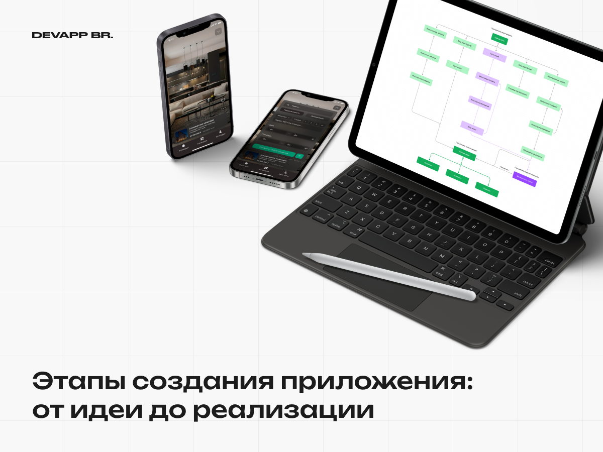💡Этапы создания приложения: от идеи до реализации | Разработка мобильных  приложений - DevAppBroseph | Дзен