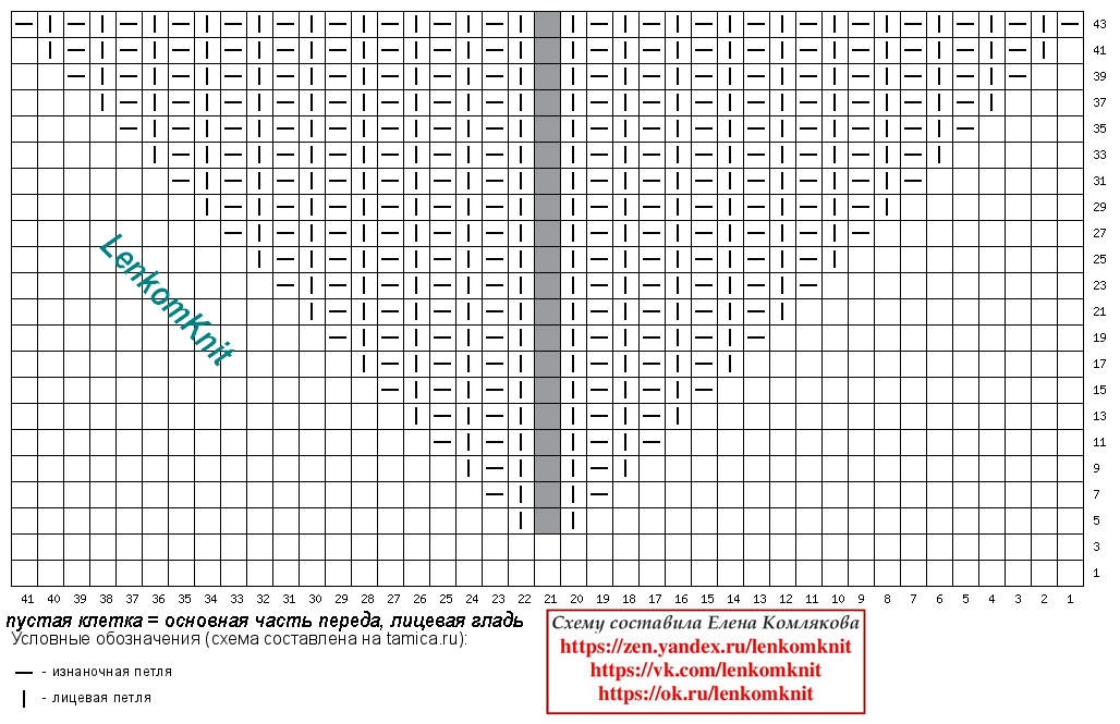  ,       .      ,    - )).-5