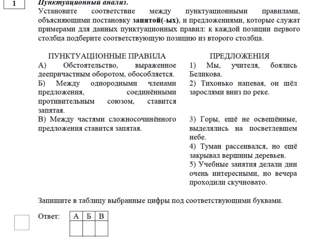 Тексты изложений ОГЭ ФИПИ. ОГЭ изменения 2024. Пунктуационный анализ ОГЭ 2024. ФИПИ изложение по русскому языку 9 класс.