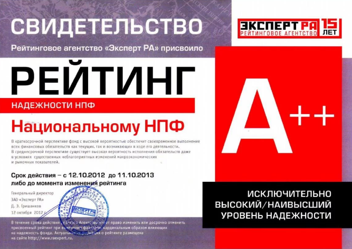 Свидетельство рейтинга "ННПФ"