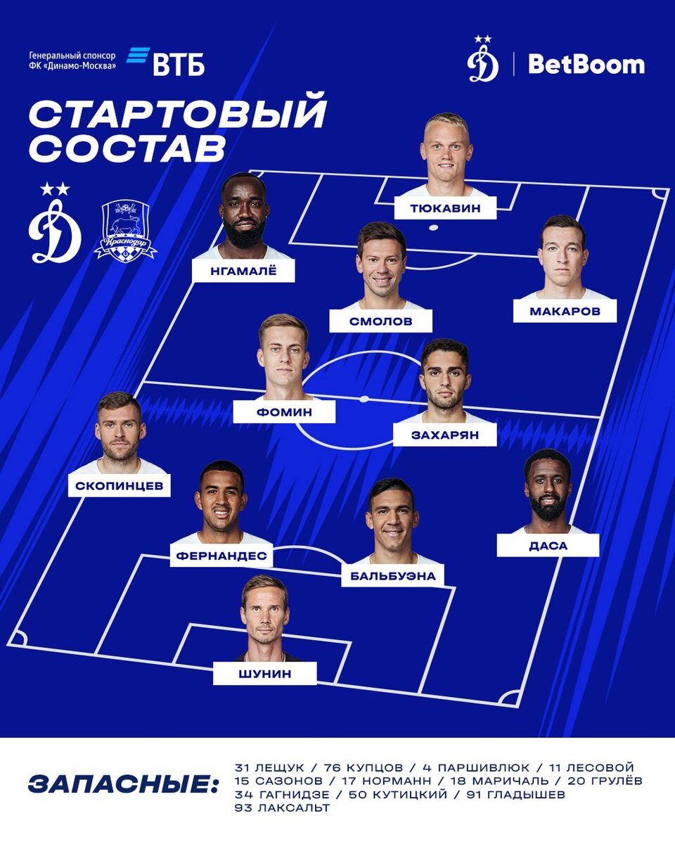 Вот такой выбор сделал Личка на первый матч сезона. 