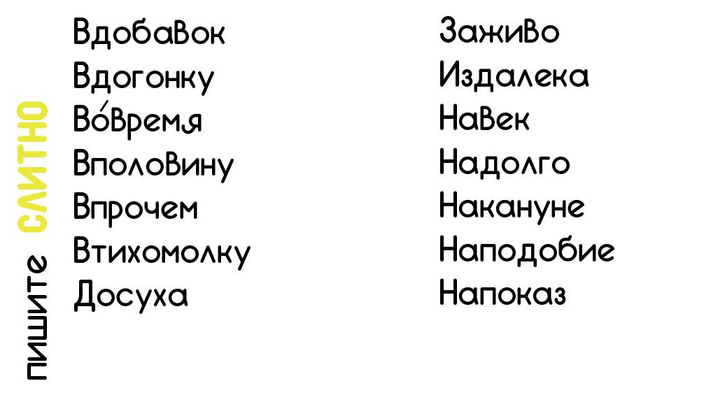 Вовремя как пишется. Вовремя или во время. Вовремя или во время как правильно пишется. Как написать вовремя.