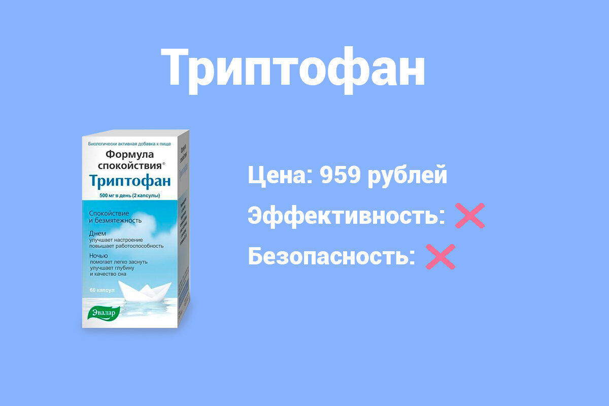 Триптофан отзывы форум. Престилол 5мг/10мг. Престилол 10/5. Препарат престилол 5\10 мг. Престилол 5мг.+10мг. №30 таб..