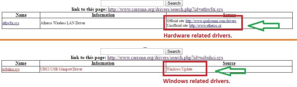 Исправление ошибки ndis.sys 0x000000d1