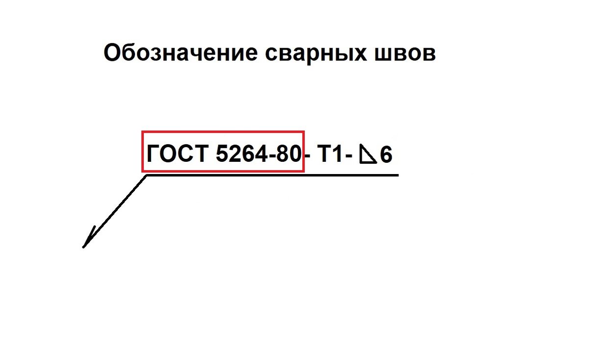 Обозначение сварного шва на чертеже гост 5264 80 обозначение