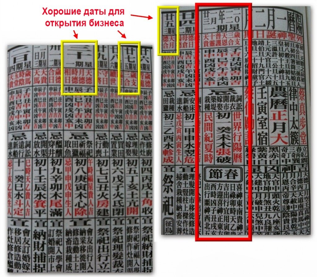Благоприятные даты в фен-шуй | Фен-шуй для успеха и богатства | Дзен
