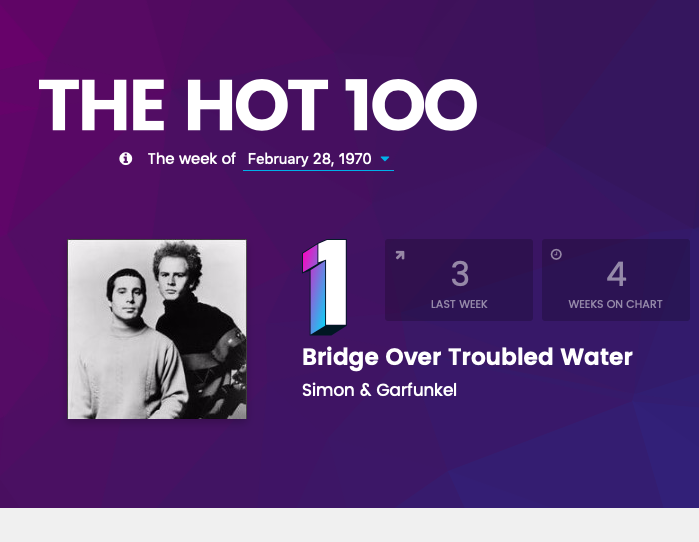 Фотография с сайта  Billboard