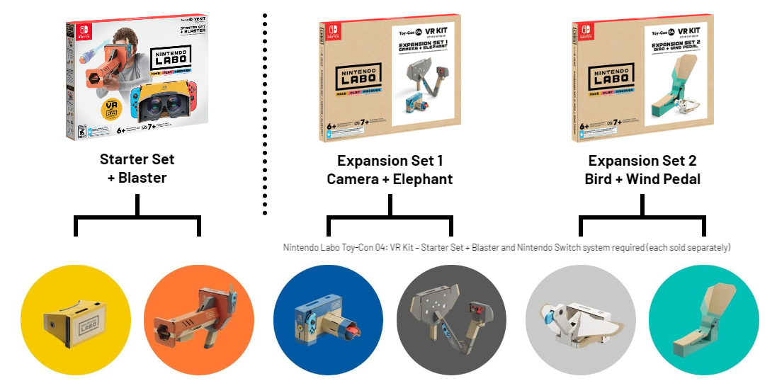 Можно купить частями