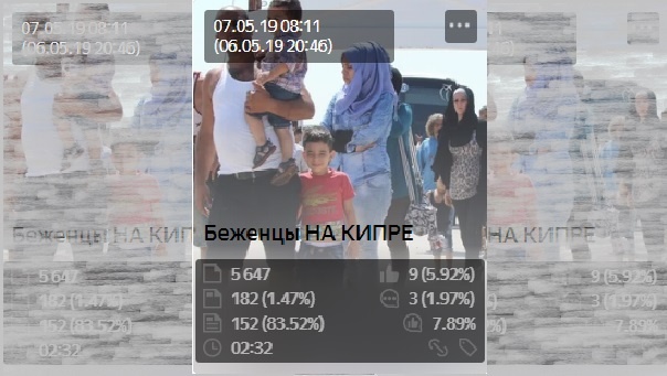 Данные на 01.10.2019. Скрин ленты канала