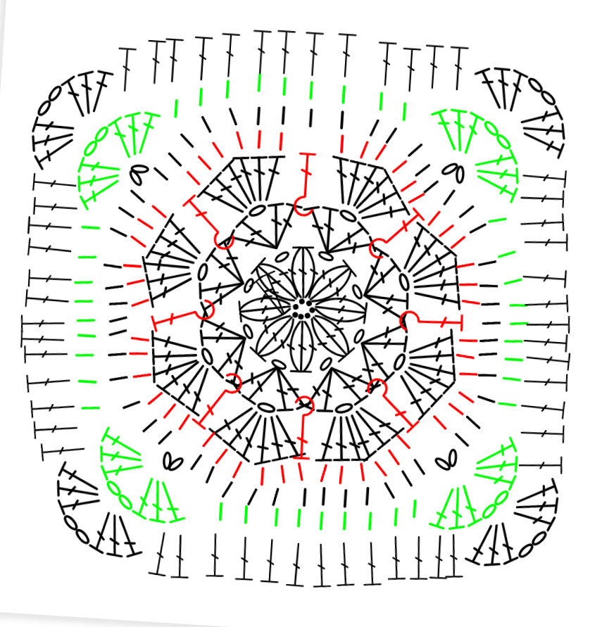 Можете использовать эту схему или любую другую схему квадрата