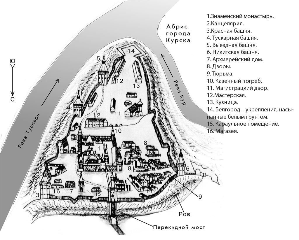 Схема древнего города