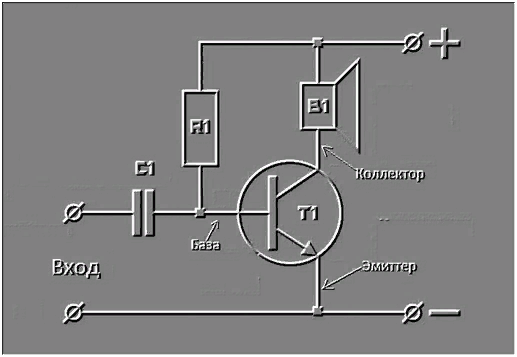 DIY ради настоящего Hi-Fi