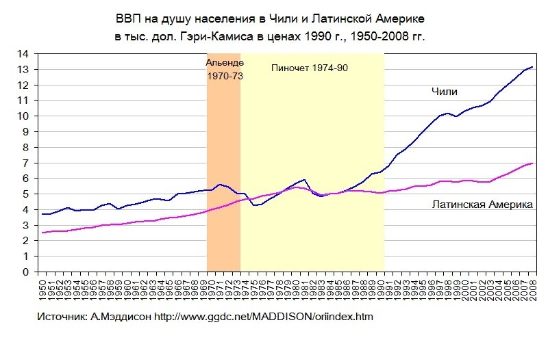 https://avatars.dzeninfra.ru/get-zen_doc/912331/pub_5d57f6ff1e8e3f00ad73e7af_5d57f70b04af1f00add194d3/scale_1200