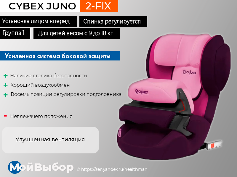 Cybex Juno 2-Fix. Сайбекс кресло 360. Кресло Сайбекс со столиком. Автокресло Cybex Juno Fix. Cybex juno fix