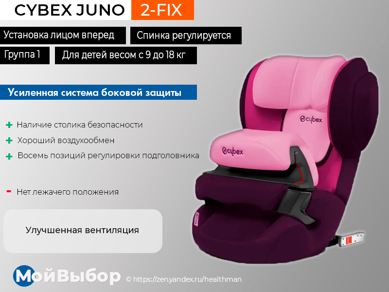 Cybex Juno 2-Fix. Сайбекс кресло 360. Кресло Сайбекс со столиком. Автокресло Cybex Juno Fix.