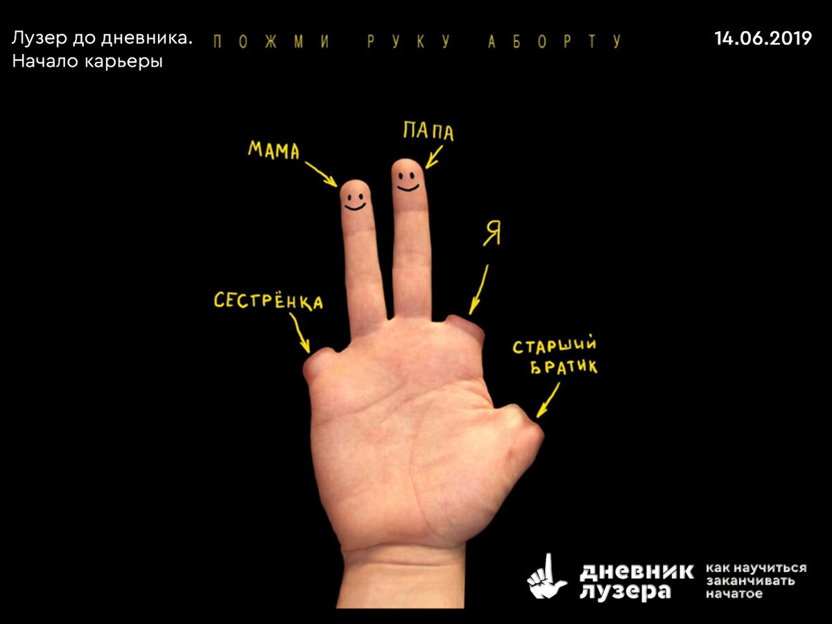 Лузер