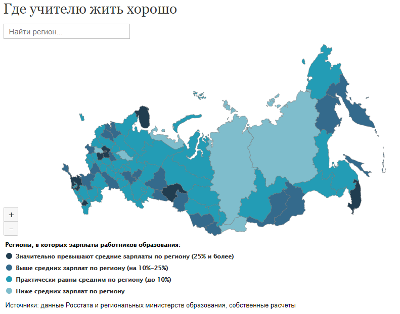 Источник: https://www.kommersant.ru/doc/4068179