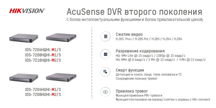 (фото: hikvision.ru)