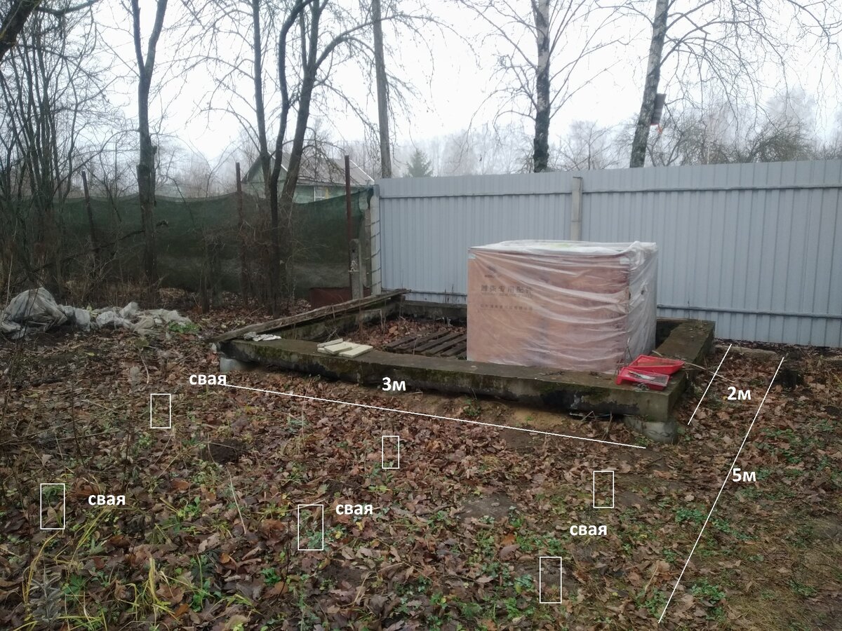 фото имеющегося фундамента