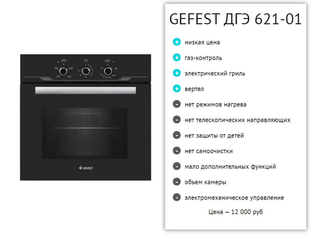 Духовка gefest режимы. Газовый духовой шкаф встраиваемый Гефест 45. Духовой шкаф Gefest 45 см газовый. Гефест духовой шкаф газовый встраиваемый 621. Gefest духовой шкаф газовый режимы.