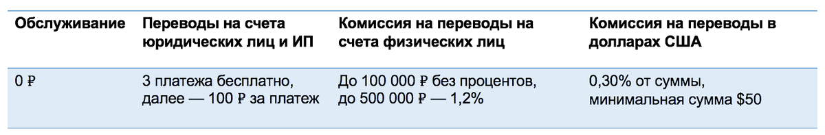 Условия тарифа «Первый шаг»