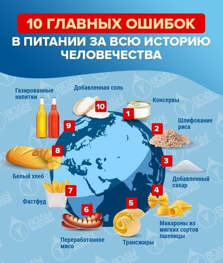 Сбросить килограммы быстро не так сложно, как кажется. Американские врачи разработали чудо-способ: за 14 дней удастся потерять 6 кг.