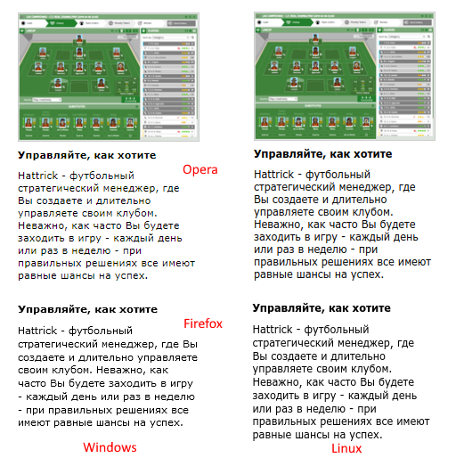 Сайт hattrick.org