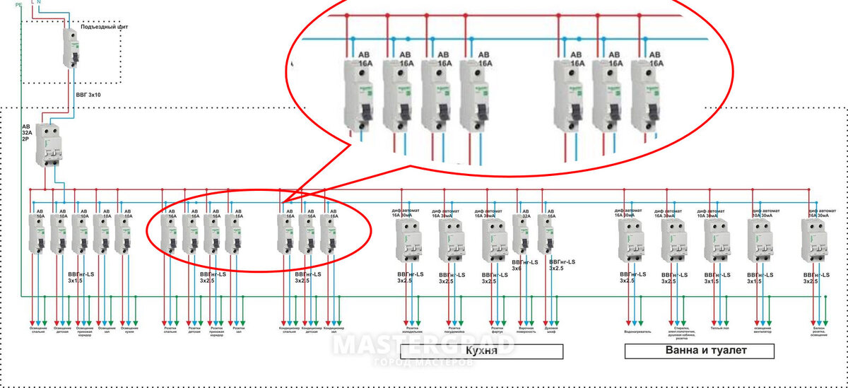 Вводной автомат сколько ампер. Схема селективности автоматических выключателей. Подключение автомата на 16 ампер одинарного схема подключения. Схема подключения 10 автоматов. Подключение автомата на 16 ампер схема.